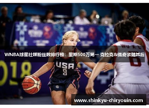 WNBA球星社媒粉丝数排行榜：里斯500万第一 克拉克&佩奇紧随其后